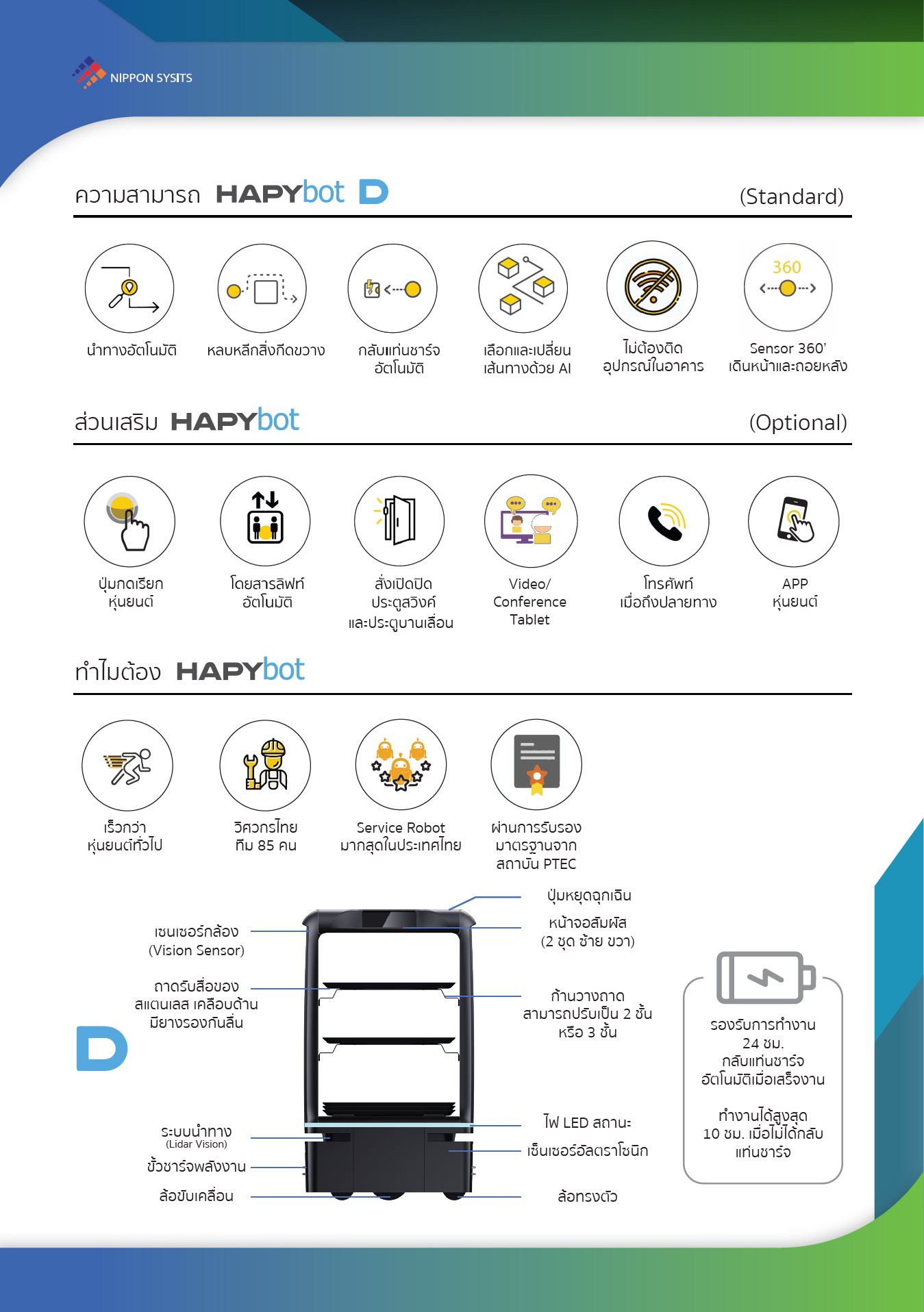 A specification sheet for HAPYbot Model D, detailing its dimensions, weight capacity, and features.