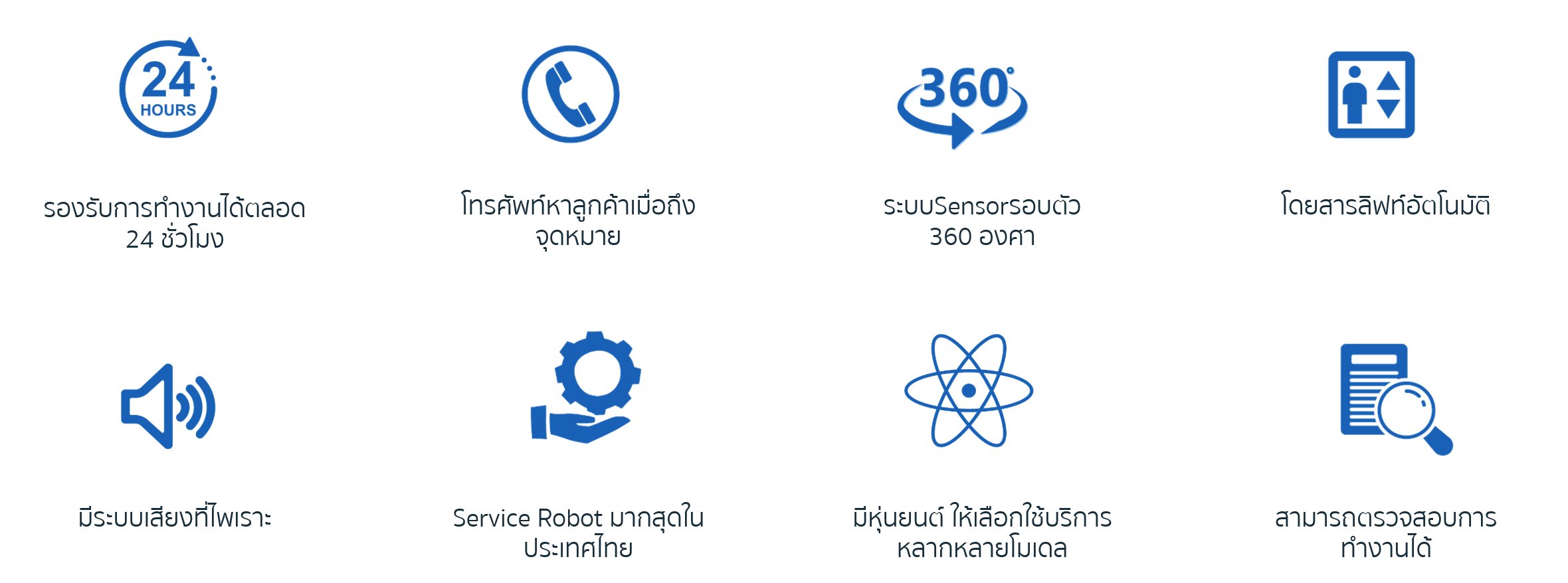 HapyBot Feature Icon