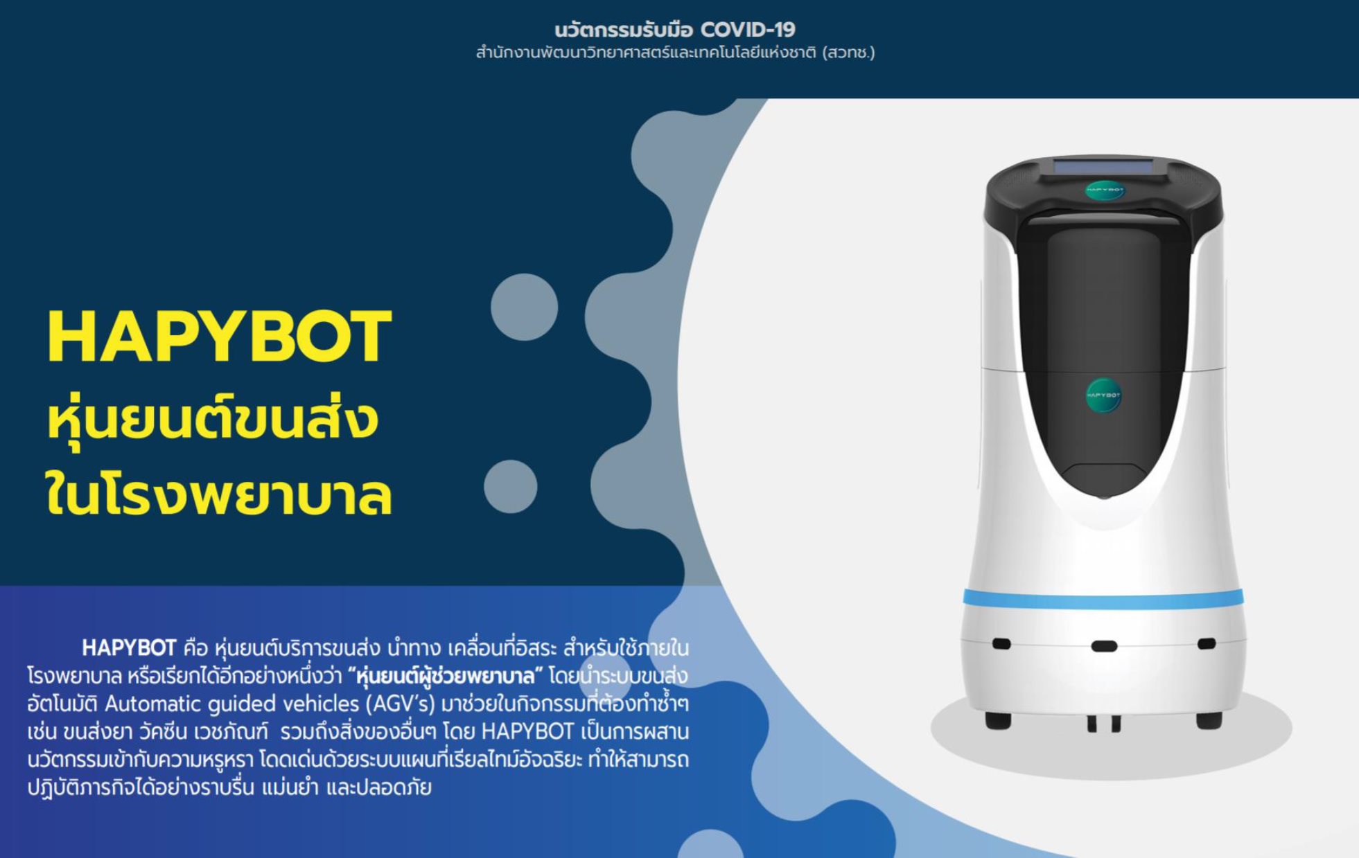 HapyBot on the News Cover Page