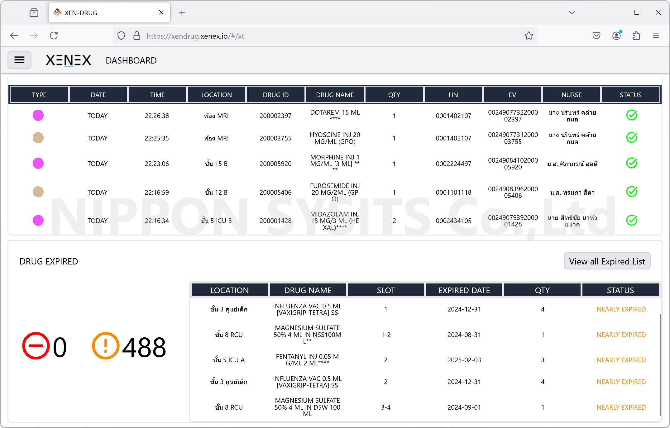หน้าจอแสดงผลการทำงานของระบบจัดการยา HapyMed โดยมีข้อมูลเกี่ยวกับยาที่ถูกเบิกจ่ายจากตู้อัตโนมัติในโรงพยาบาล ซึ่งแสดงเวลาการเบิกจ่าย สถานที่ ยาที่ถูกเบิก และสถานะการเบิกจ่าย รวมถึงการแจ้งเตือนยาที่กำลังจะหมดอายุและจำนวนยาที่หมดอายุในแต่ละตำแหน่ง