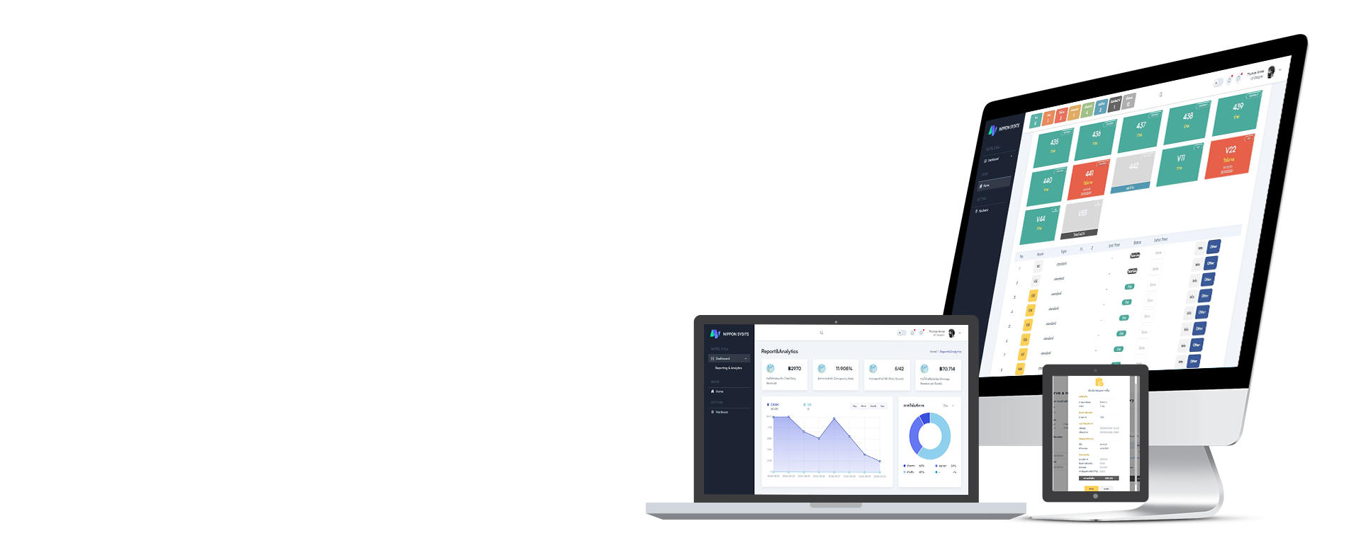แสดงผลซอฟต์แวร์การจัดการโรงแรมชั่วคราวแบบ Web-Based บนหน้าจอคอมพิวเตอร์ โน้ตบุ๊ก และแท็บเล็ต
