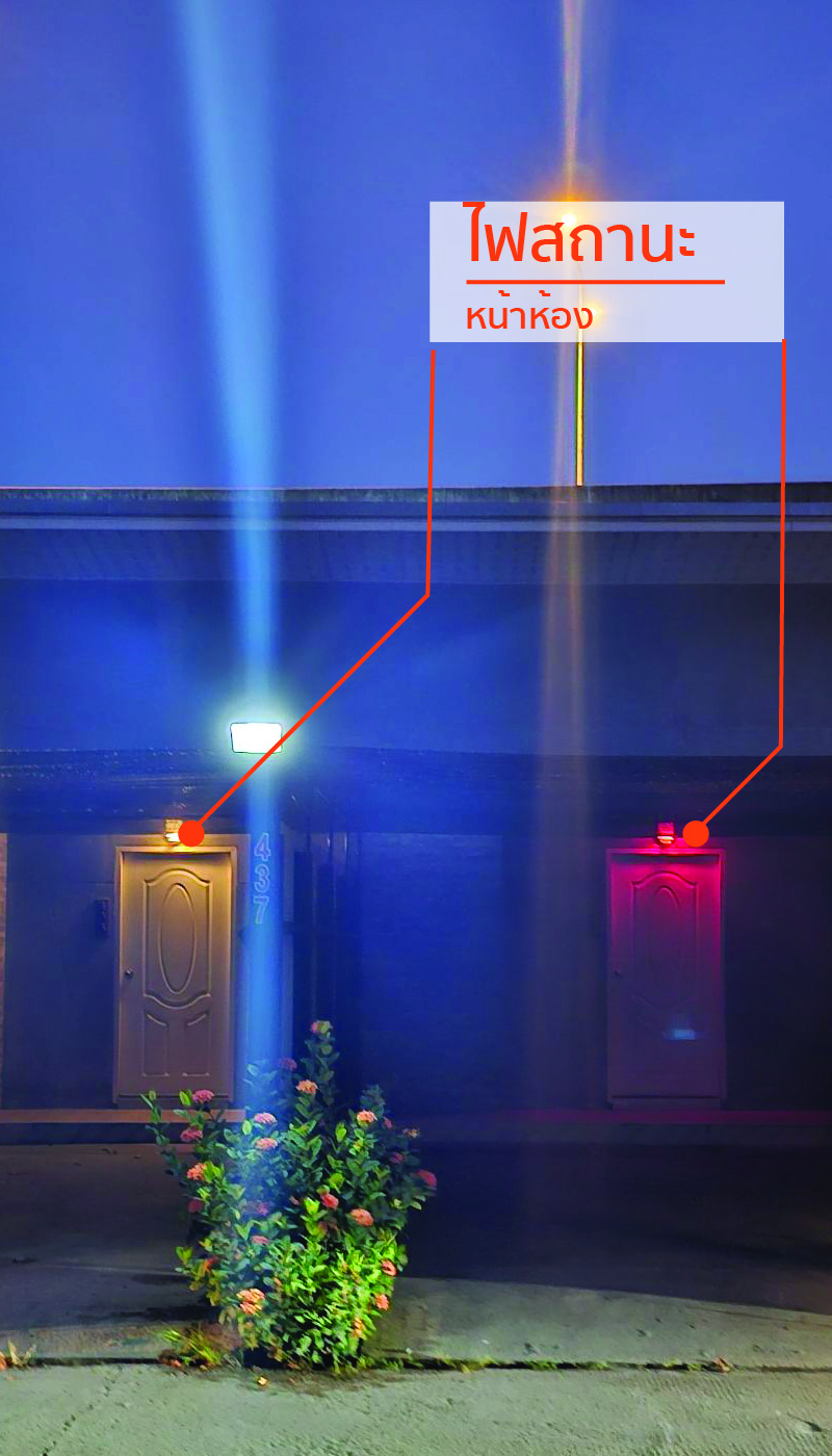 ไฟสถานะสีต่างๆที่หน้าห้องพักในโรงแรม
