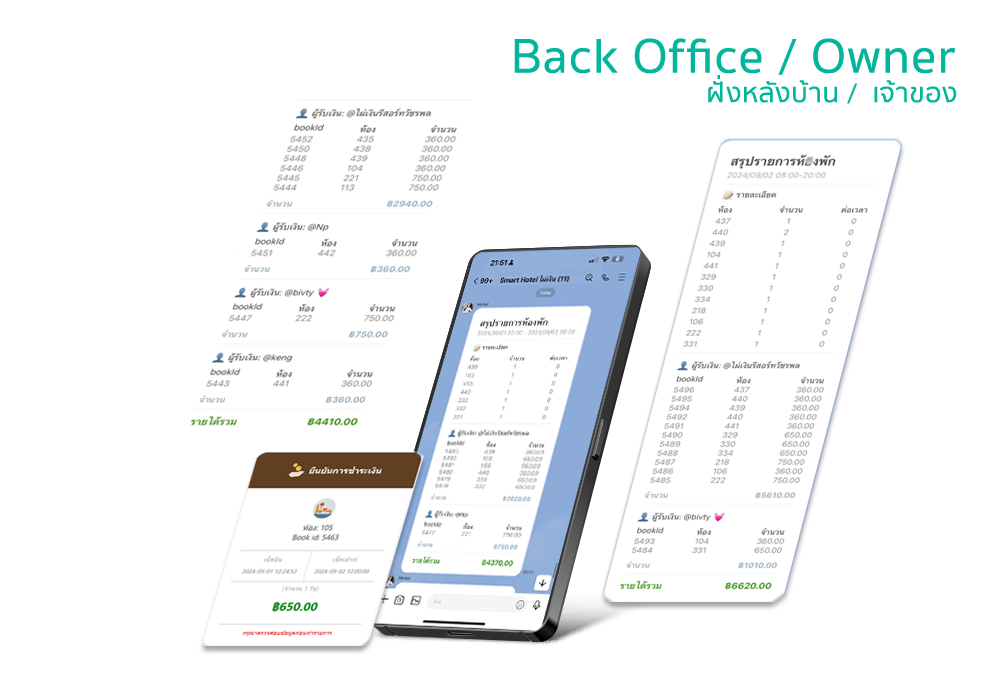 หน้าจอสมาร์ทโฟนแสดงการจัดการ Back Office สำหรับเจ้าของโรงแรมผ่านแอปพลิเคชัน LINE