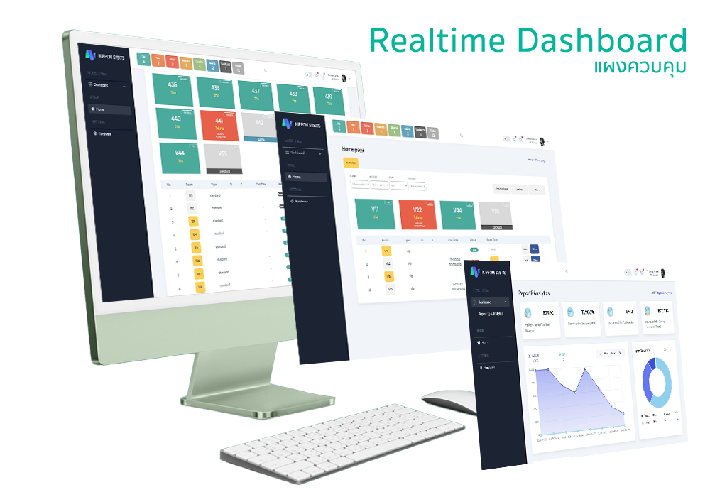 แผงควบคุมการจัดการโรงแรมแบบเรียลไทม์บนหน้าจอคอมพิวเตอร์