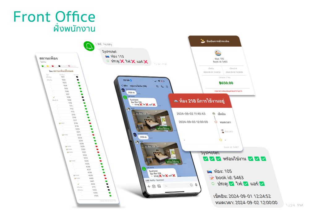 หน้าจอสมาร์ทโฟนแสดงการจัดการห้องพักและการสื่อสารสำหรับพนักงาน Front Office ผ่านแอปพลิเคชัน LINE