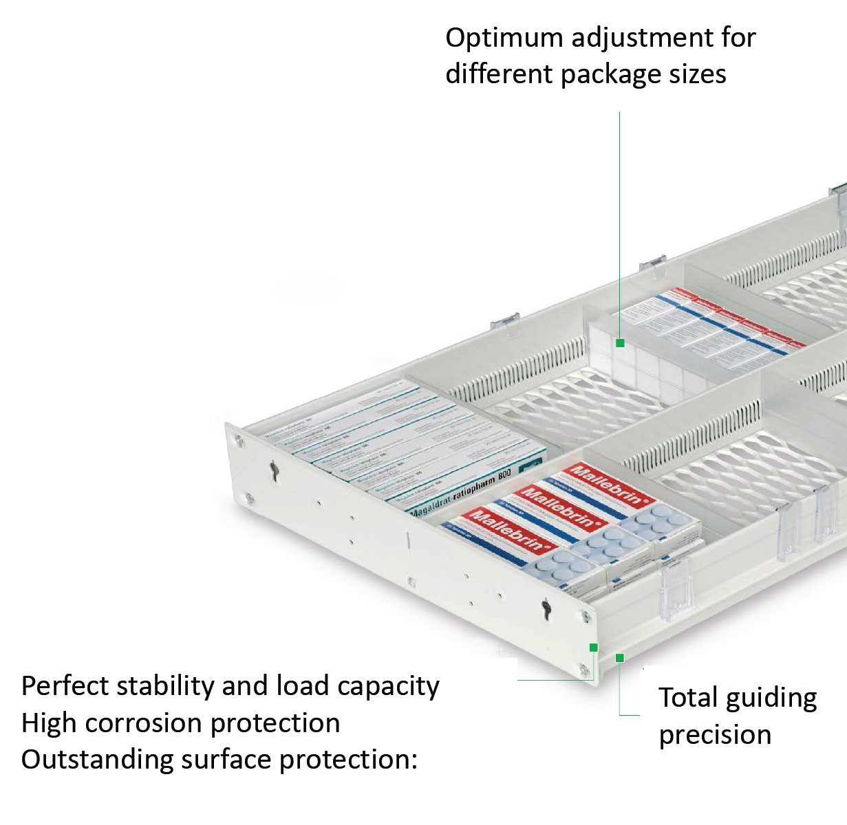 Pharmacy drawer with adjustable sizes for different medicine packages