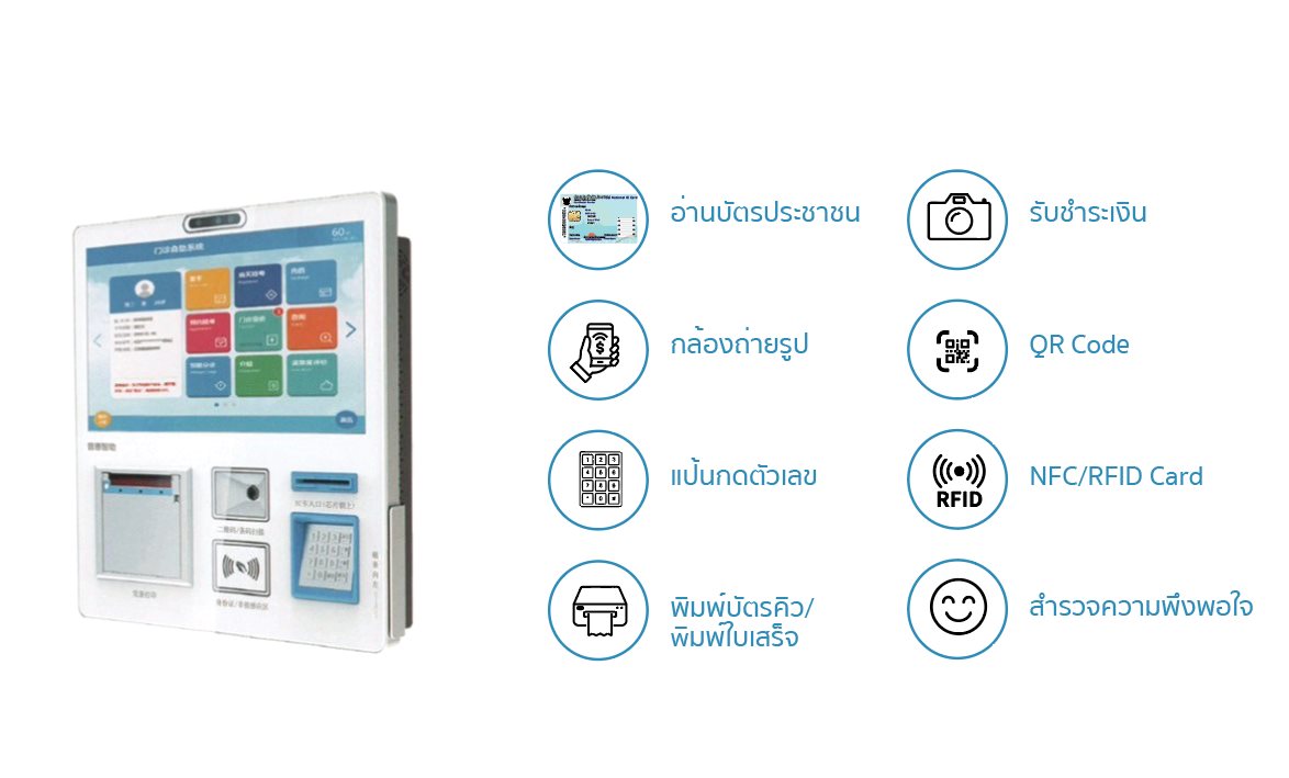 Multi-function Medical Kiosk with features like ID card reading, payment, QR code, NFC/RFID, and document printing | ตู้บริการทางการแพทย์แบบมัลติฟังก์ชัน พร้อมฟีเจอร์อ่านบัตรประชาชน การชำระเงิน QR Code NFC/RFID และการพิมพ์เอกสาร