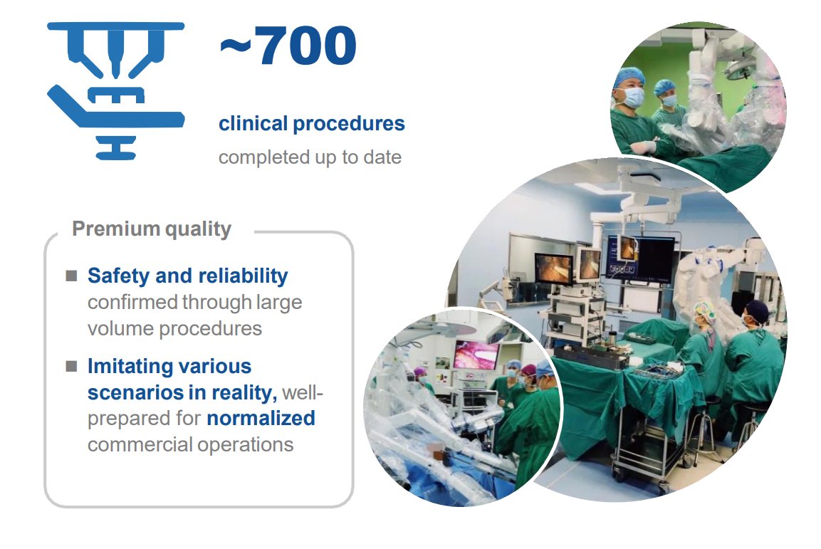หุ่นยนต์ผ่าตัด, ตัวเลขประมาณ 700 เคสผ่าตัด, ข้อความเกี่ยวกับคุณภาพและความปลอดภัย, ภาพถ่ายห้องผ่าตัด | Surgical robot icon, approximately 700 clinical procedures, text about quality and safety, operating room photographs