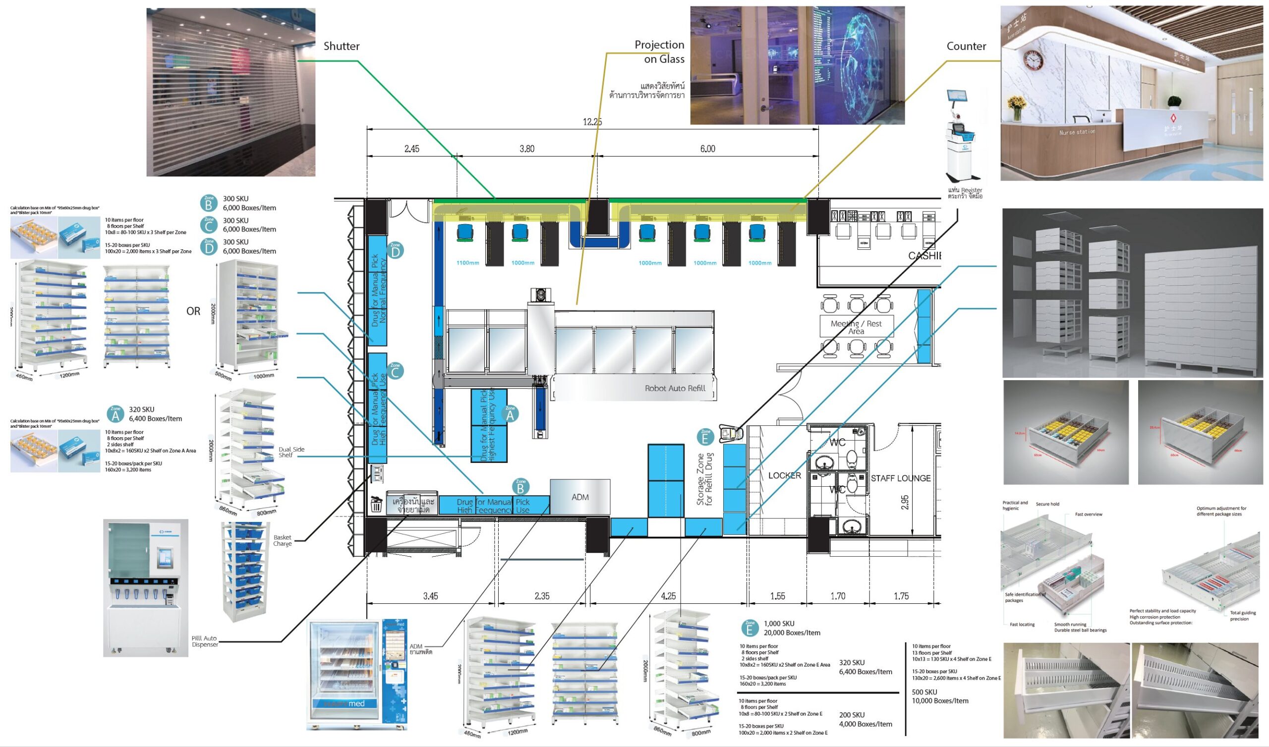 ห้องยา OPD พร้อมหุ่นยนต์จัดยาและเครื่องจ่ายยาอัตโนมัติ | OPD Pharmacy Room Layout with Medicine Dispensing Robot and Automated Machines