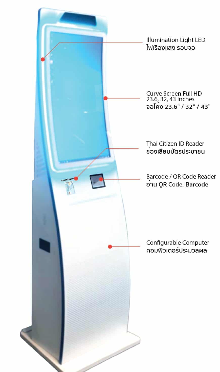 Smart medical kiosk (คีออส/คีย์ออส) with LED light, curved screen, Thai ID reader and QR scanner | คีออสหรือคีย์ออสตู้บริการทางการแพทย์อัจฉริยะ พร้อมไฟ LED หน้าจอโค้ง เครื่องอ่านบัตรประชาชน และเครื่องสแกน QR Code