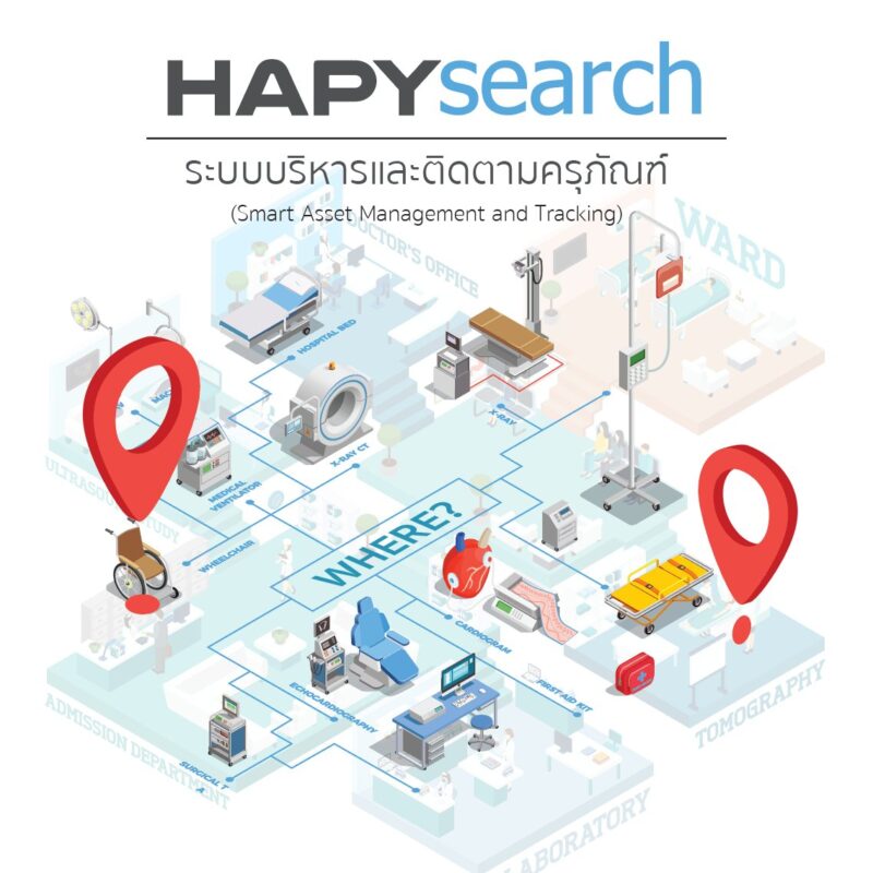ภาพระบบ HAPYsearch สำหรับติดตามครุภัณฑ์ในโรงพยาบาลแบบ RTLS | Illustration of HAPYsearch system for RTLS-based hospital asset tracking