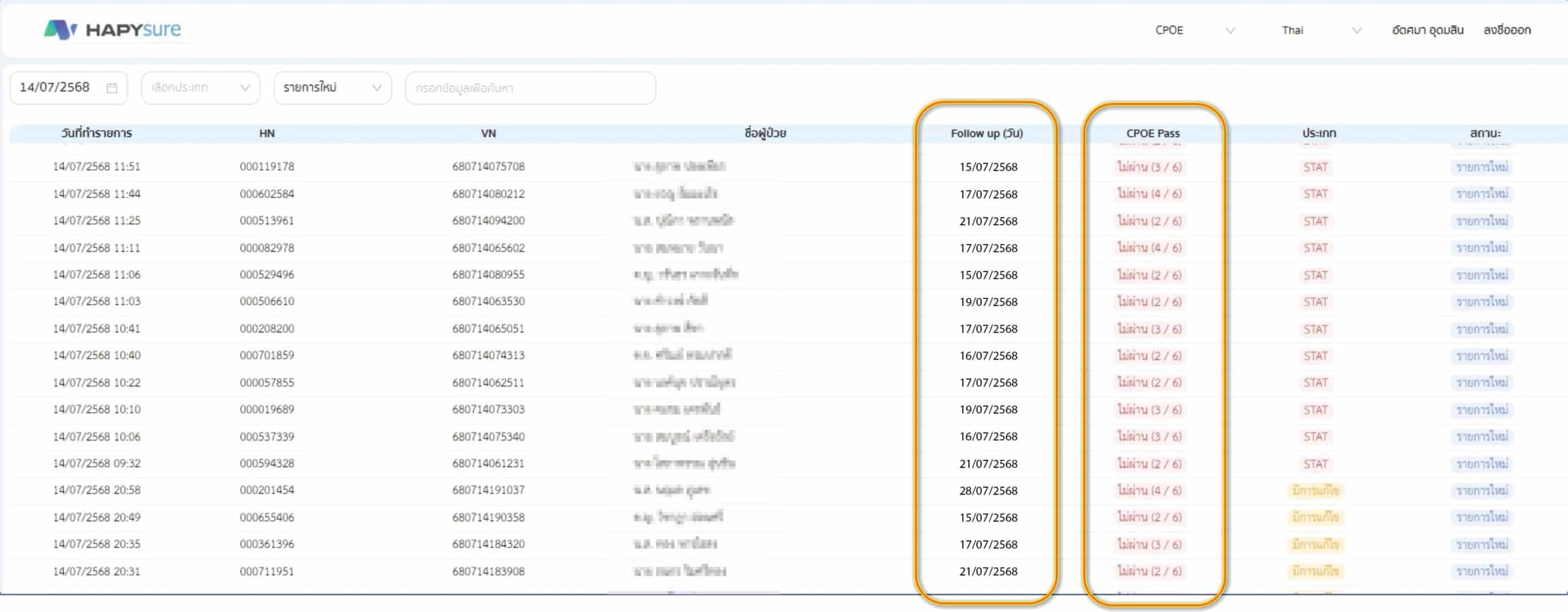 หน้าจอระบบ HAPYsure CPOE แสดงรายการผู้ป่วย วันนัดติดตาม และสถานะการผ่านเงื่อนไข CPOE | HAPYsure CPOE screen displaying patient list, follow-up dates, and CPOE compliance status