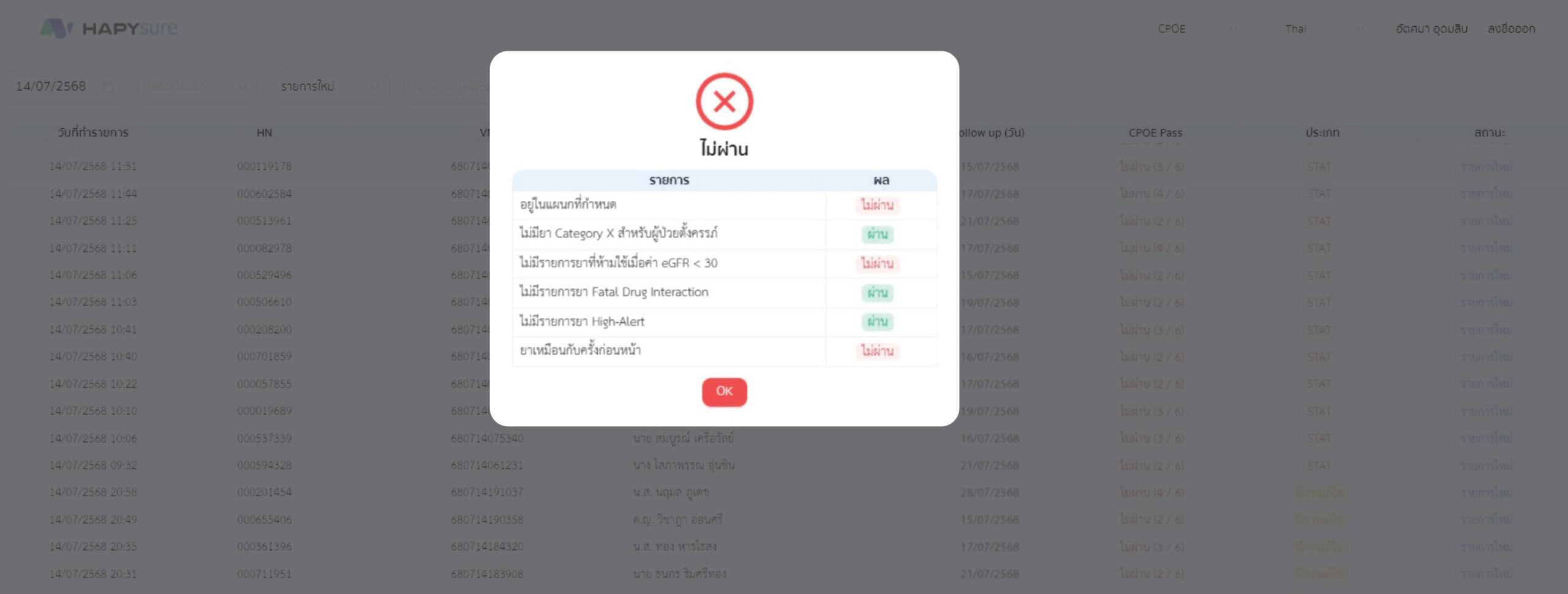 หน้าต่างแสดงผลการประเมินเงื่อนไขความปลอดภัยของใบสั่งยา พร้อมฉากหลังเป็นตารางรายชื่อผู้ป่วย | Popup showing prescription safety condition evaluation with patient list table in the background